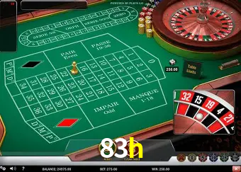 Descubra o Mundo do Cassino Online com 83h